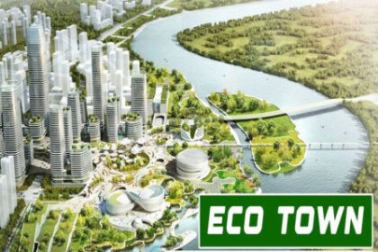 Illustration of a sustainable eco-town with solar rooftops, green spaces, and eco-mobility near Hyderabad, Telangana.