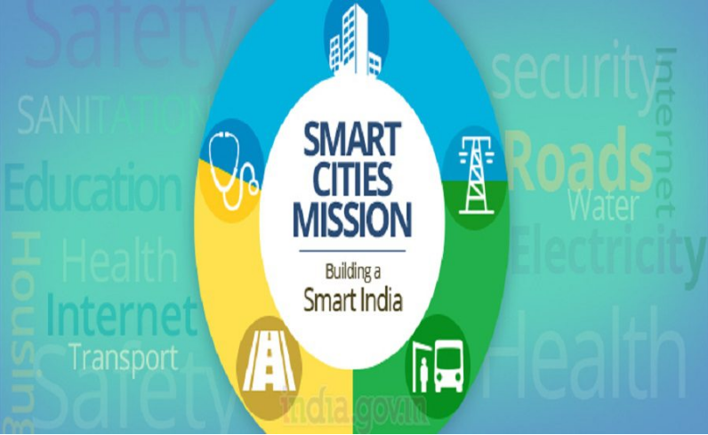 Smart Cities Mission India projects showcasing urban infrastructure, digital command control centres, smart mobility, water sanitation and sustainable city development