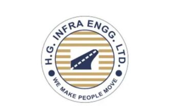 H.G. Infra Engineering wins ₹1,582 crore NHAI Hybrid Annuity Mode highway project in Odisha.