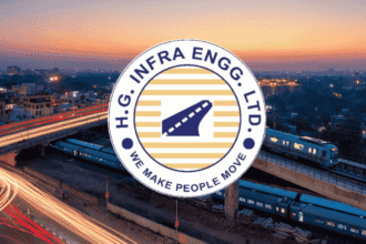 H.G. Infra Bags ₹3,931 Crore Highway Project from Welspun Enterprises in Maharashtra