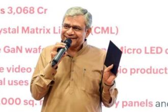 Semiconductor manufacturing facility in Gujarat focused on GaN-based micro LED and advanced electronics production