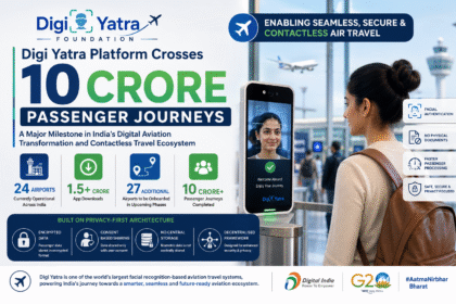 Digi Yatra Crosses 10 Crore Passenger Journeys, Expansion Planned Across 27 More Airports