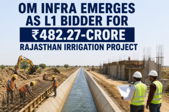 OM Infra Emerges as L1 Bidder for ₹482.27-Crore Rajasthan Irrigation Project